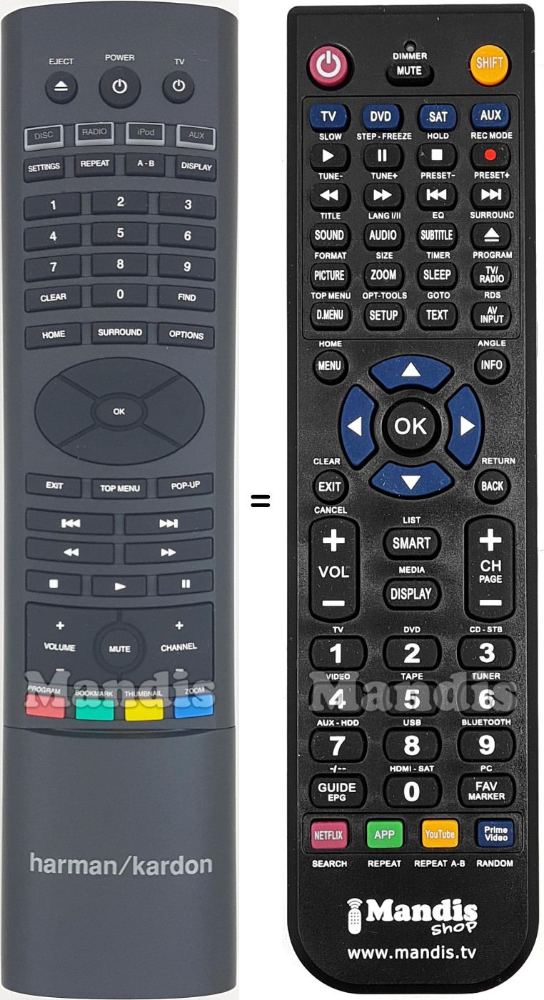 Replacement remote control HARMAN KARDON 06RB76A00X