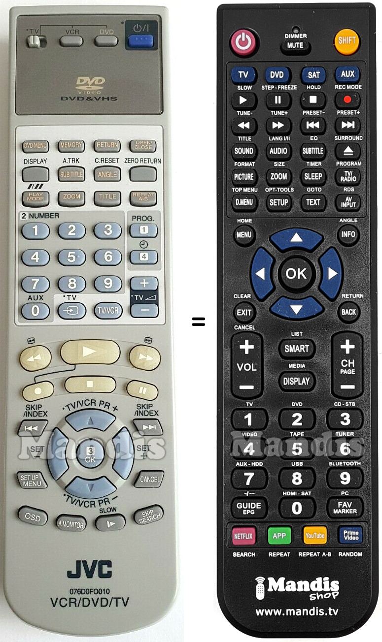 Replacement remote control JVC 076D0FO010