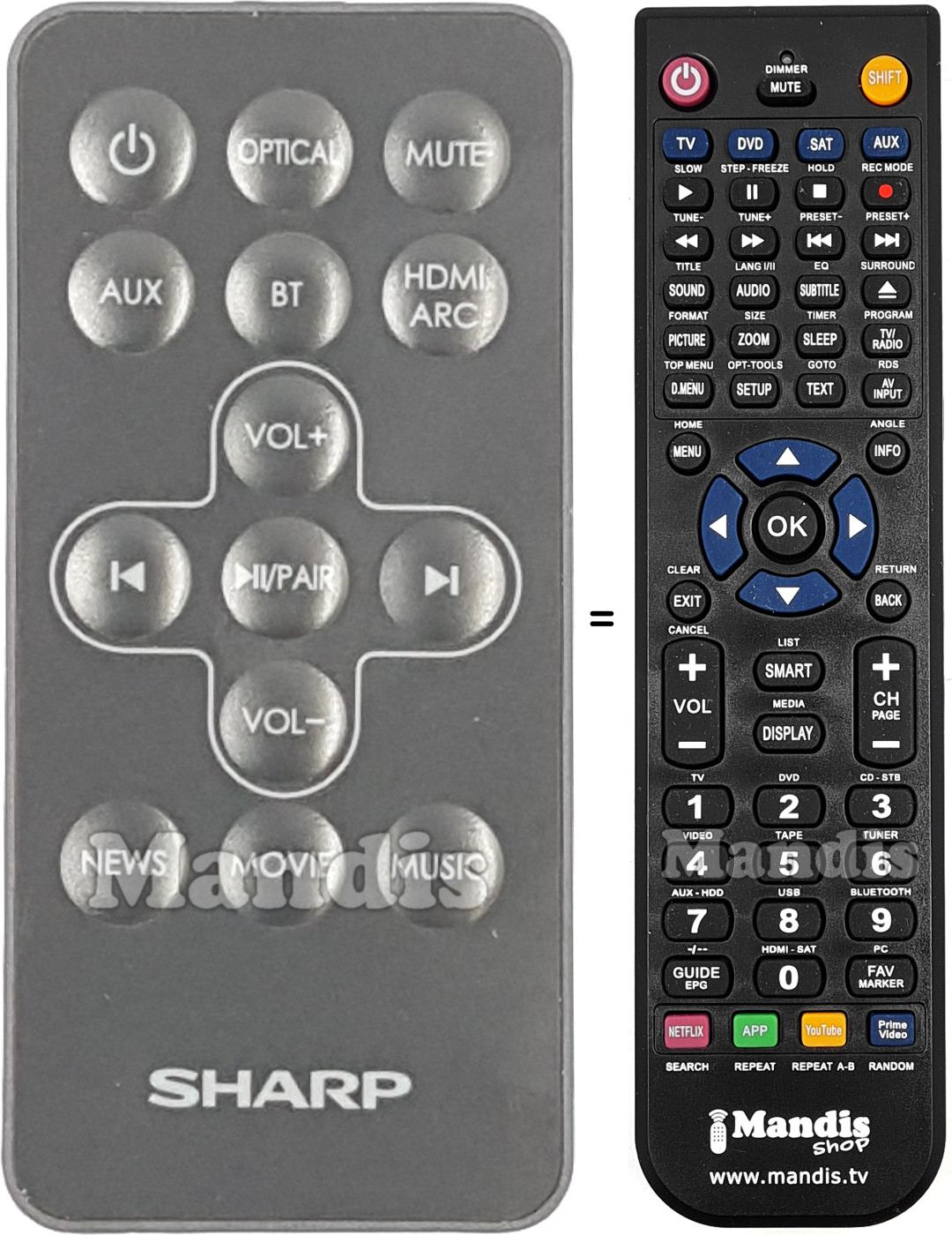 Replacement remote control Sharp HTSB140
