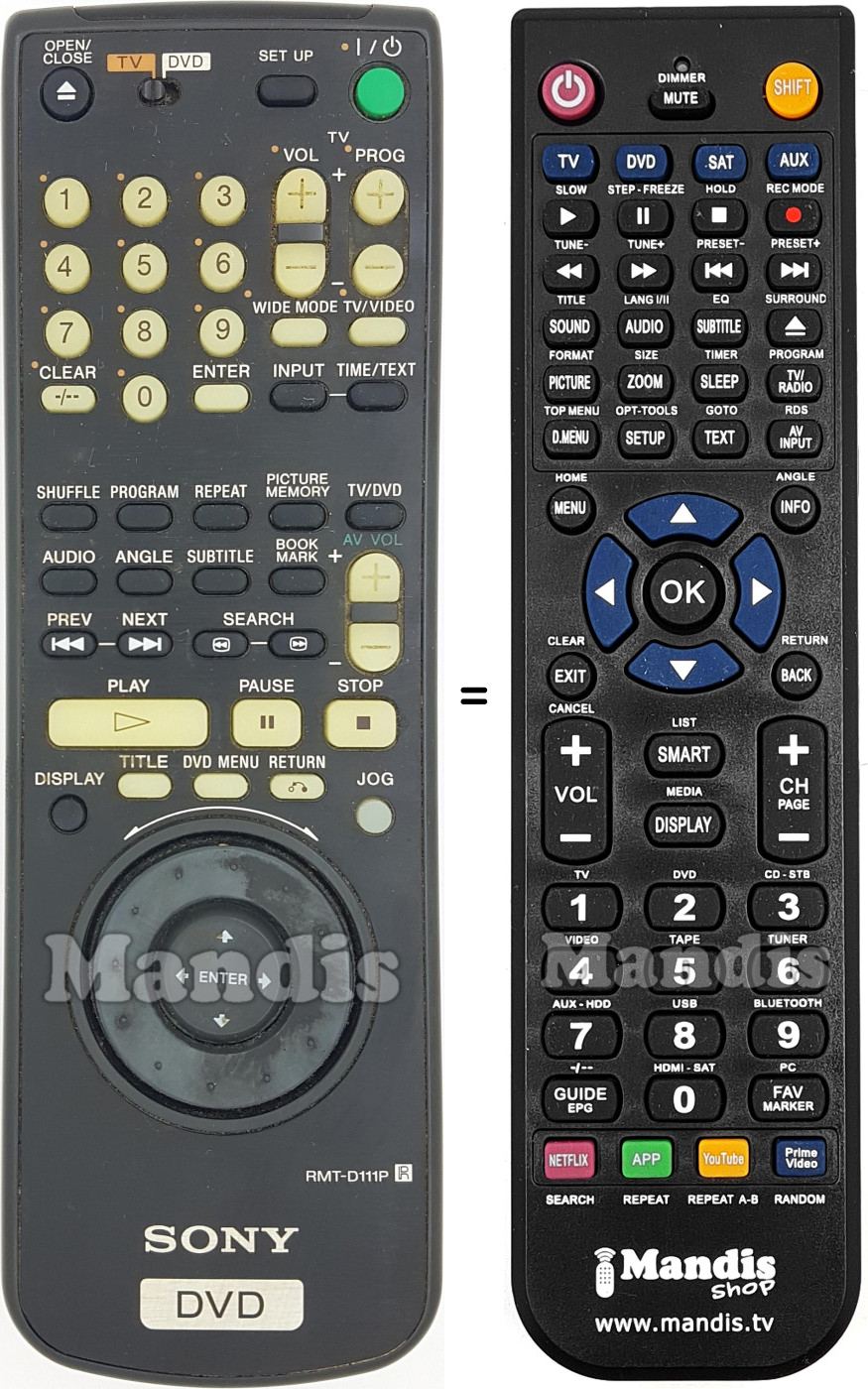 Replacement remote control Sony RMT-D111P