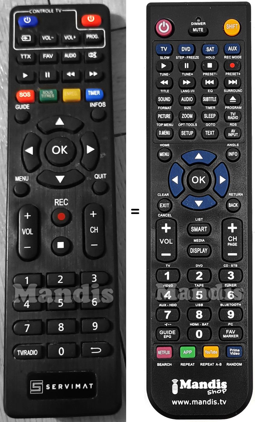 Replacement remote control 71HD2