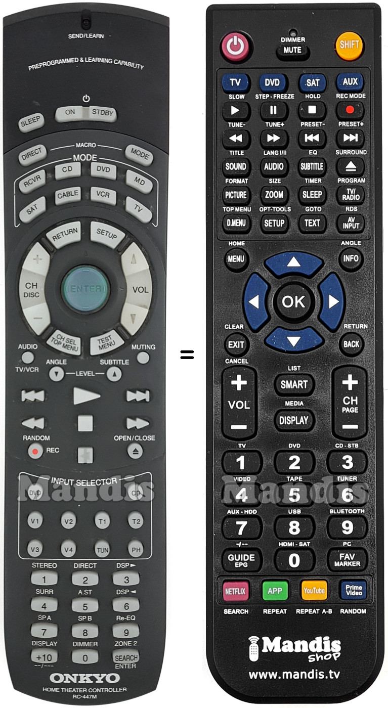 Replacement remote control Onkyo RC-447M