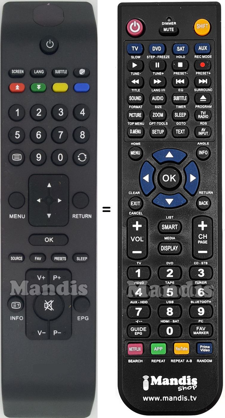 Replacement remote control RC3902