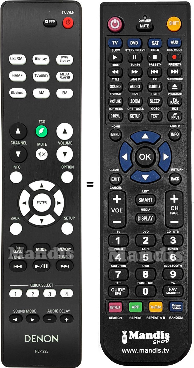 Gleichwertige Fernbedienung Denon RC-1225