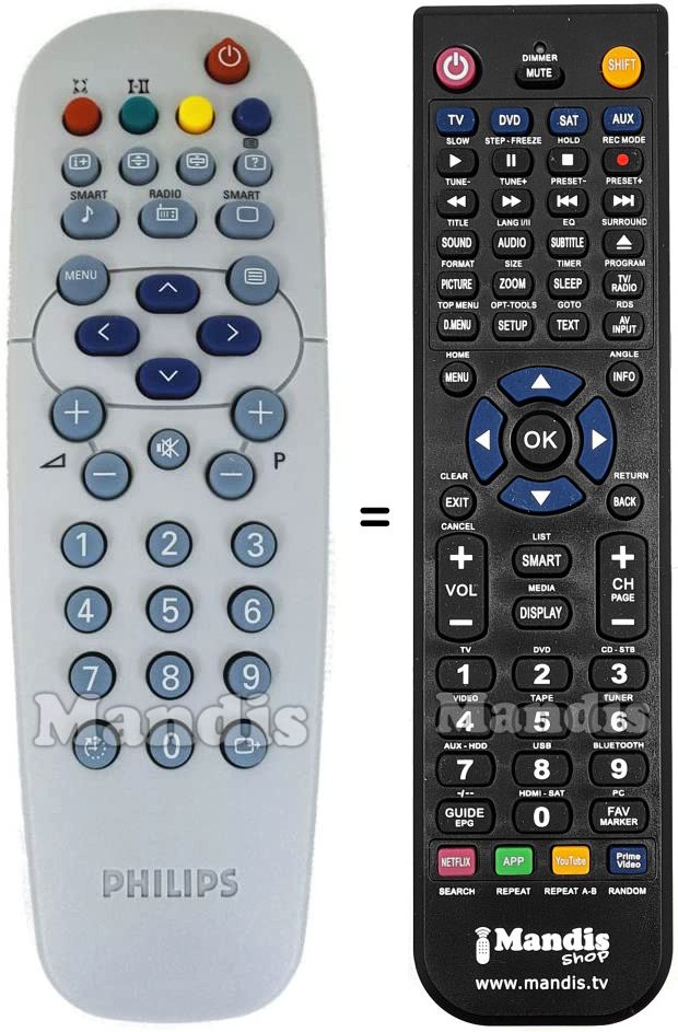 Replacement remote control Philips RCLE 011