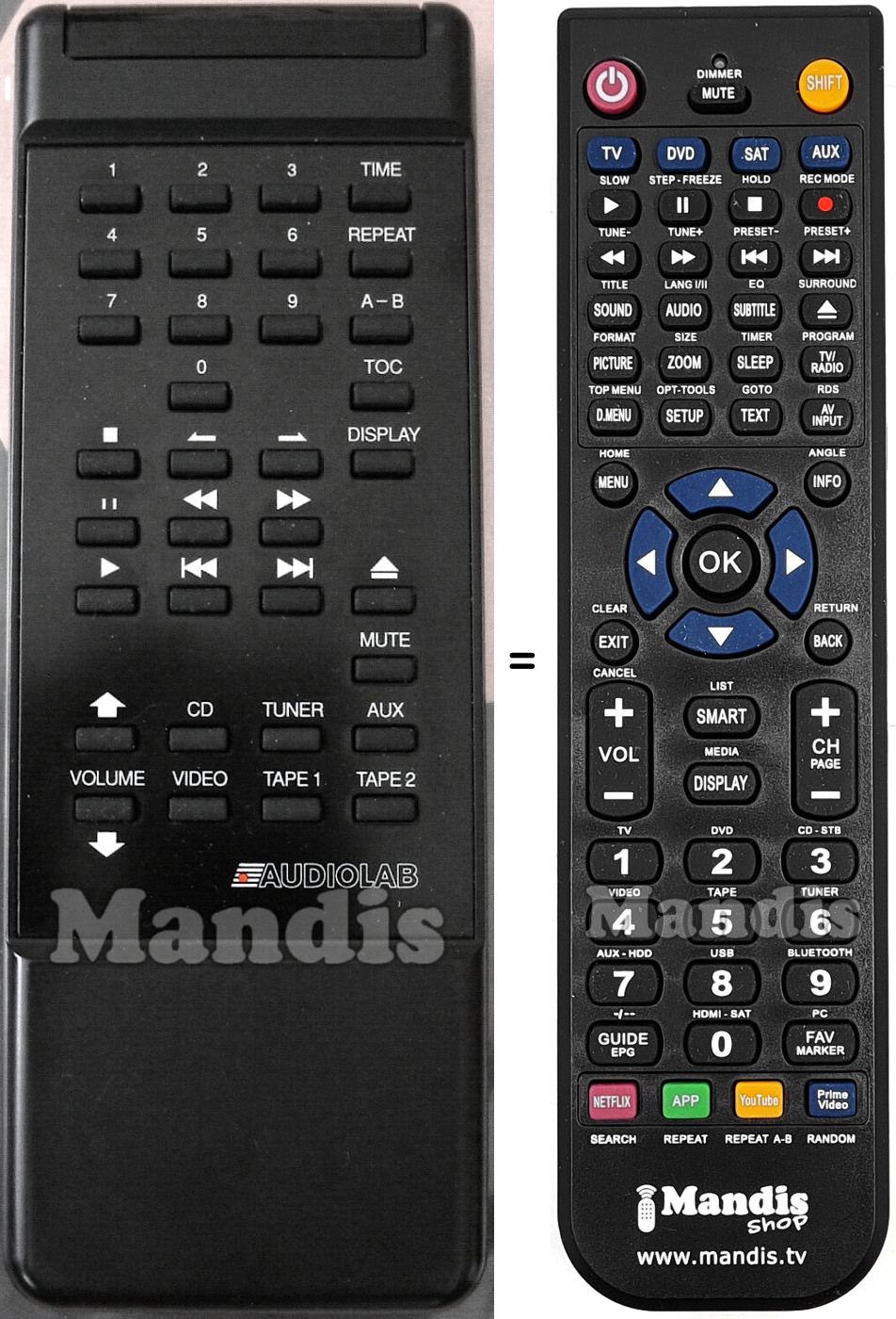 Replacement remote control AUDIOLAB 8000RC