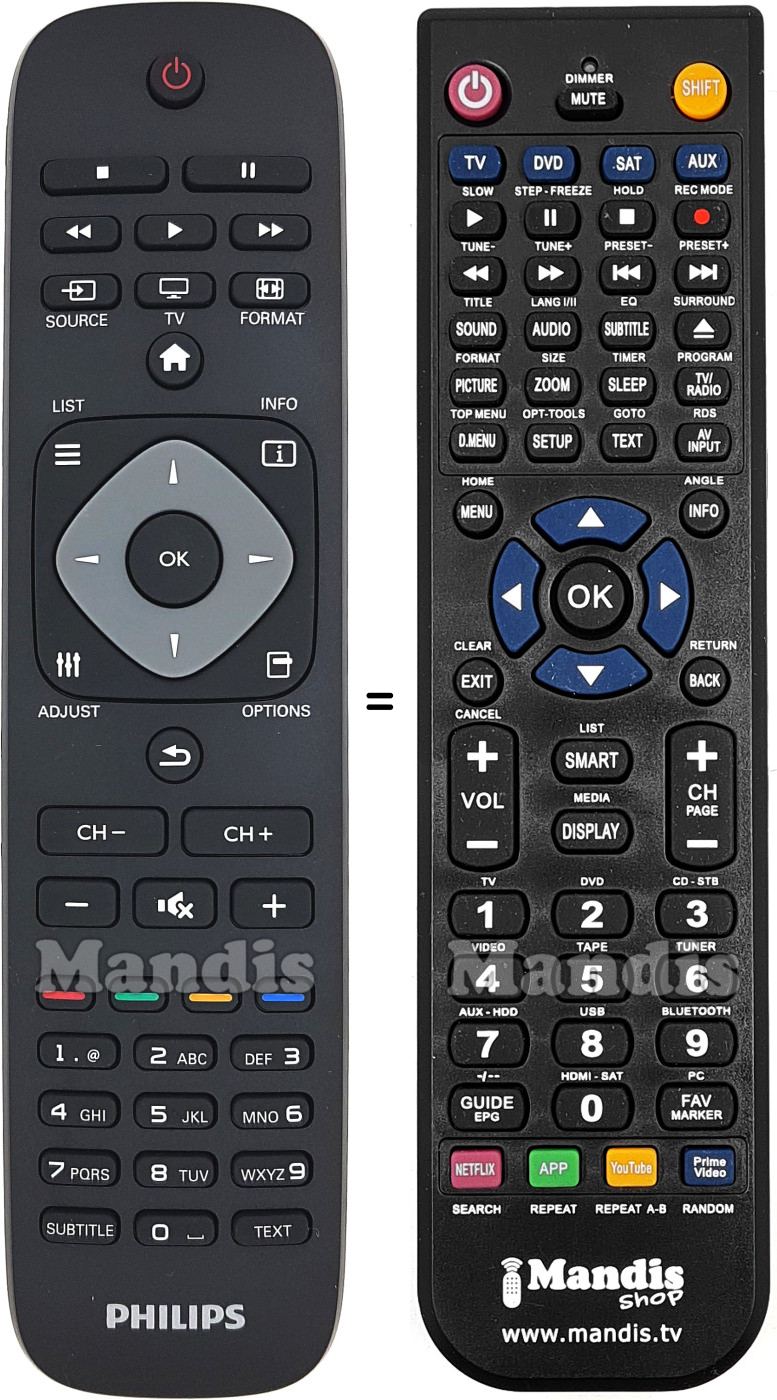 Replacement remote control Philips 996590005698