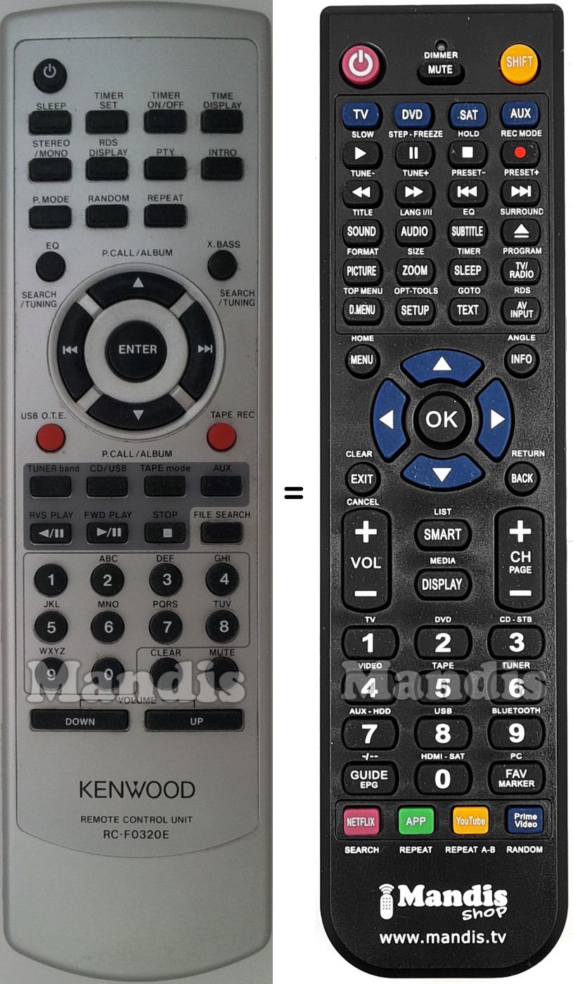 Gleichwertige Fernbedienung Kenwood RC-F0320E
