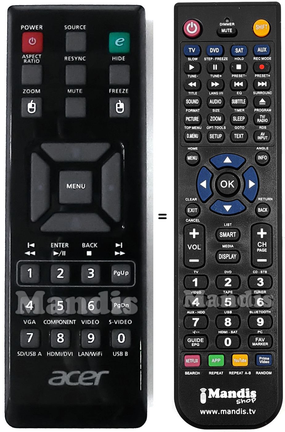Replacement remote control Acer VZJCQ00002
