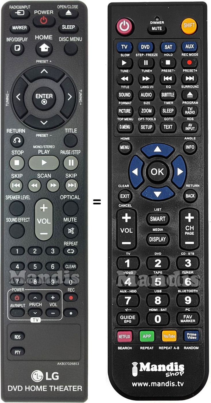 Replacement remote control LG AKB37026853