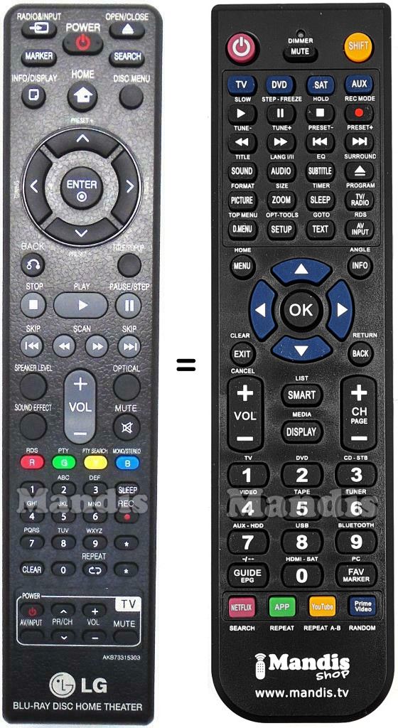 Gleichwertige Fernbedienung LG AKB73315303