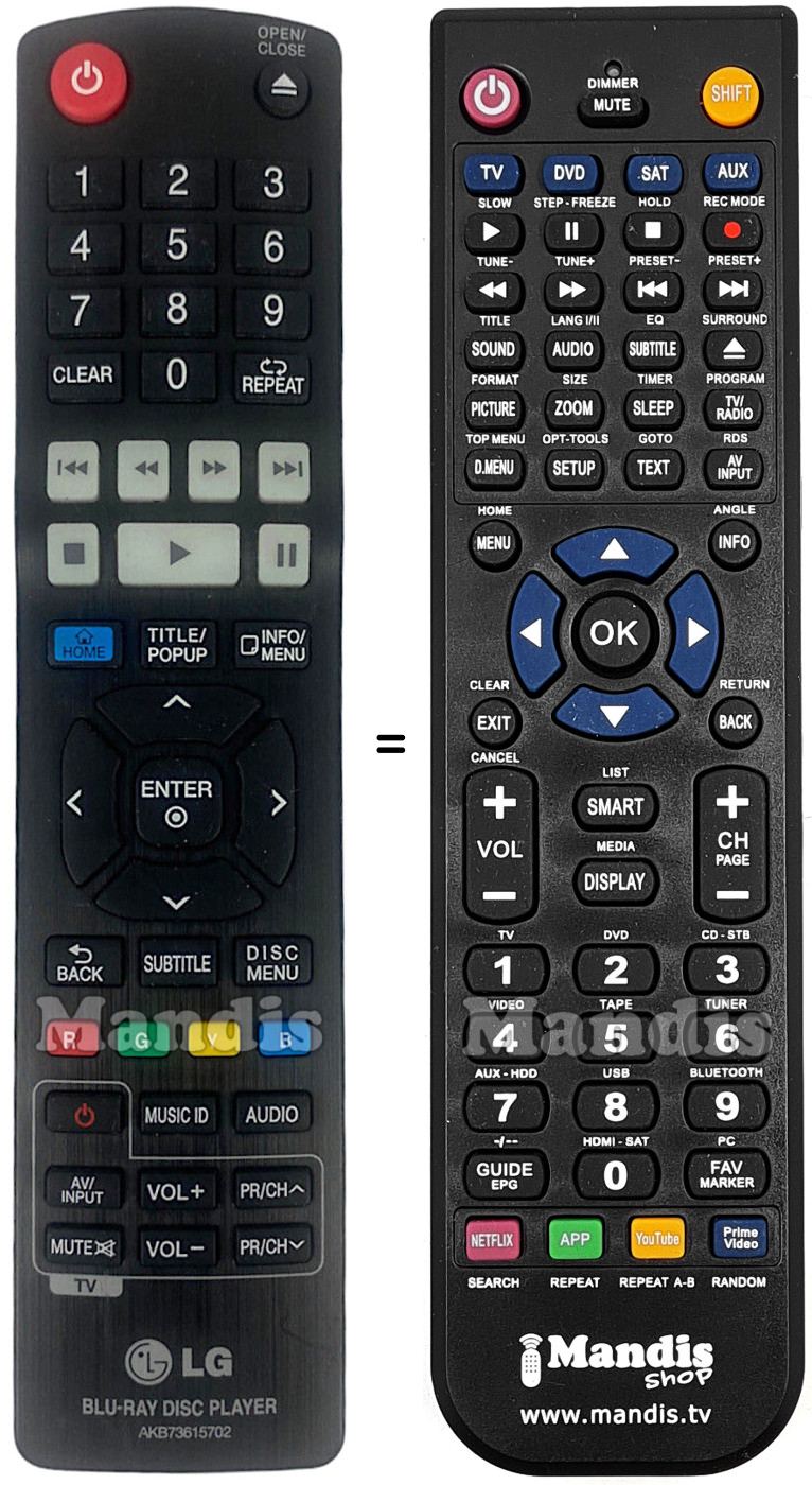 Replacement remote control LG AKB73615702