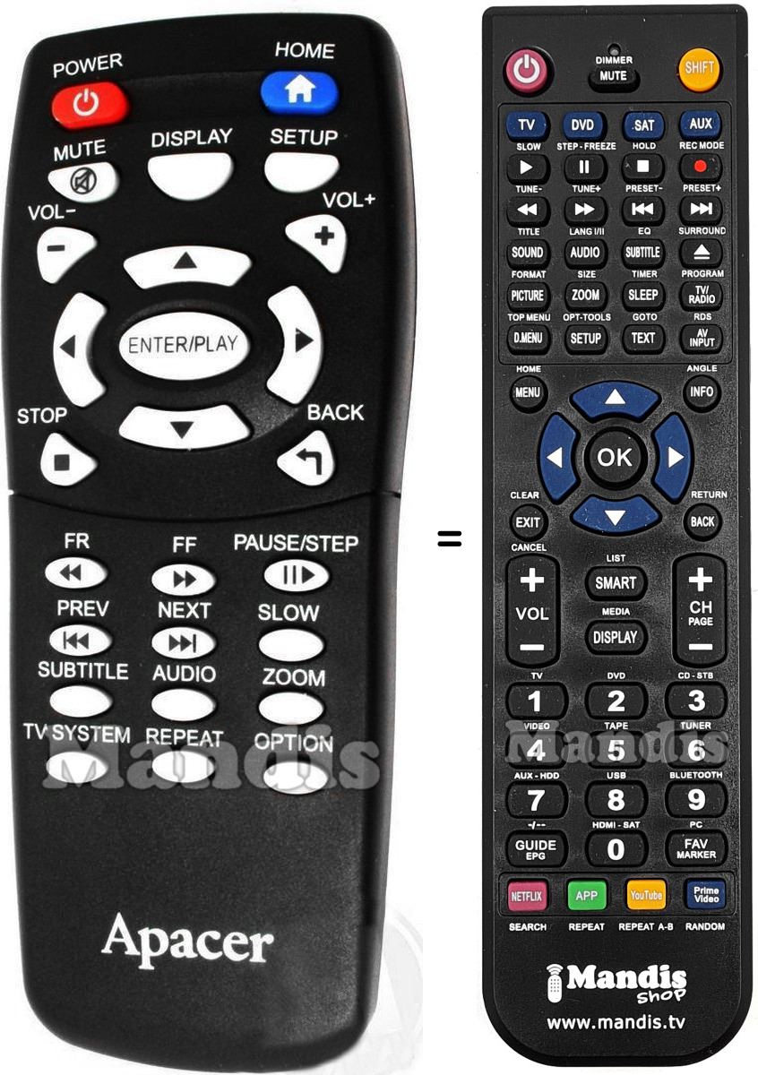 Replacement remote control APACER AL460