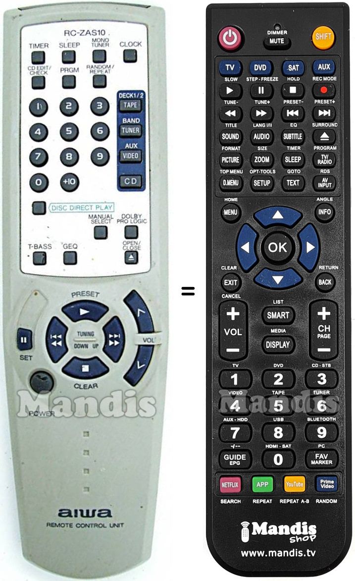 Replacement remote control Aiwa RC-ZAS 10
