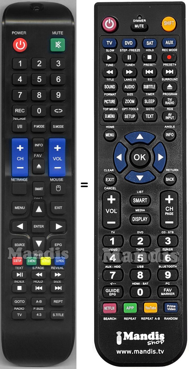 Replacement remote control SL-32 DSBAI plus