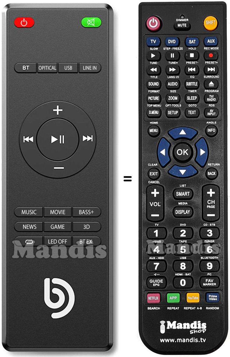 Replacement remote control bomaker Tapio I