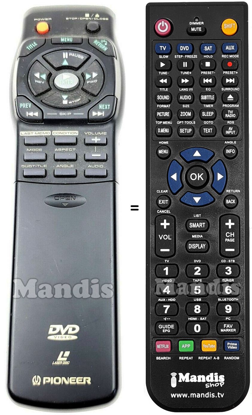 Gleichwertige Fernbedienung CU-DV001