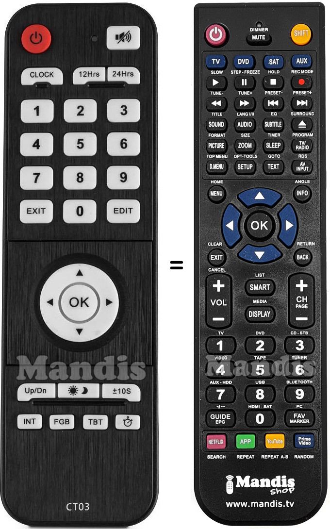 Replacement remote control CT03