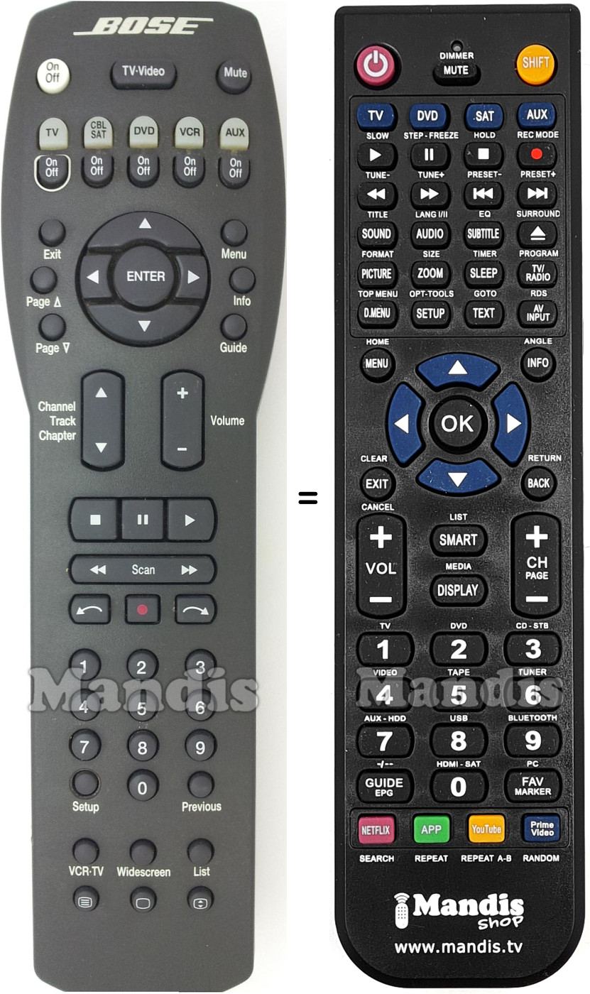 Replacement remote control BOSE CINEMATE GS SERIES II