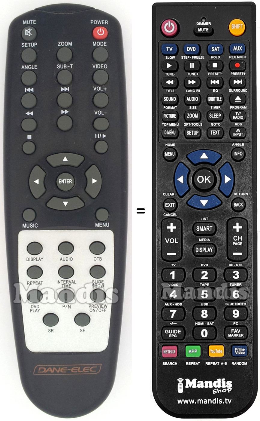 Gleichwertige Fernbedienung DANE-ELEC SO SPEAKY HDMI