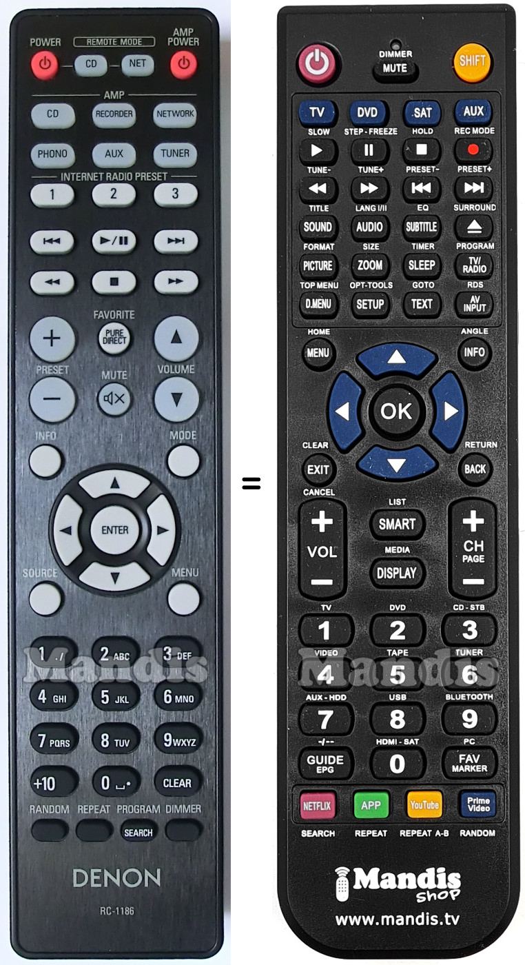 Gleichwertige Fernbedienung Denon RC1186