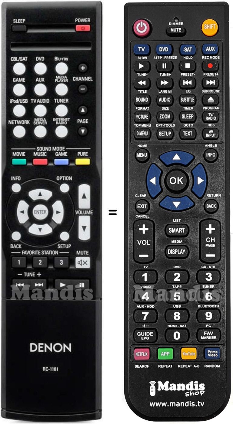 Replacement remote control Denon RC-1181