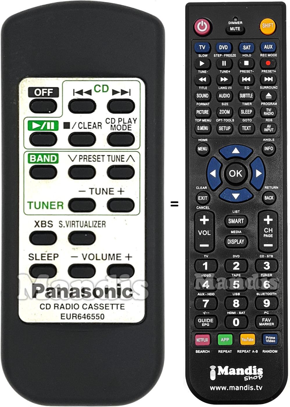 Replacement remote control EUR646550