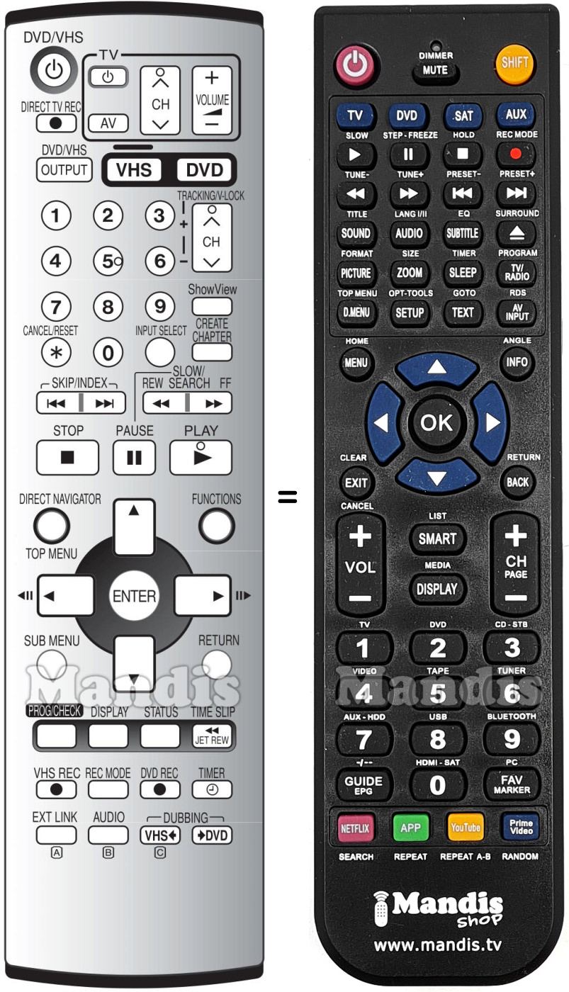 Replacement remote control Novatronic EUR7721X20