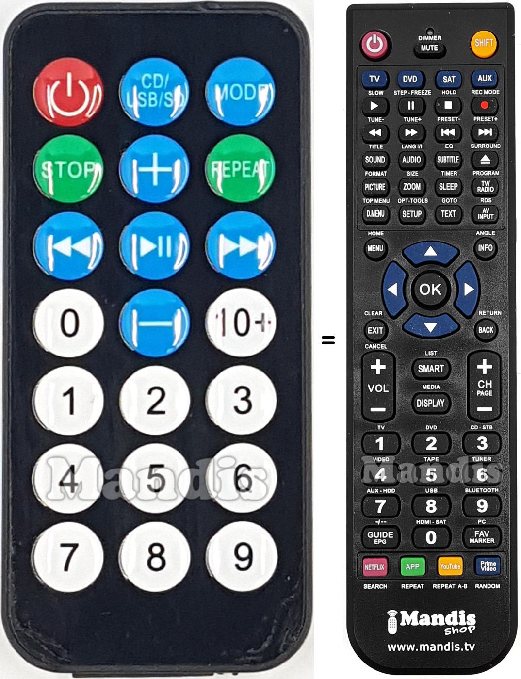 Replacement remote control Inovalley HP32-CD-N