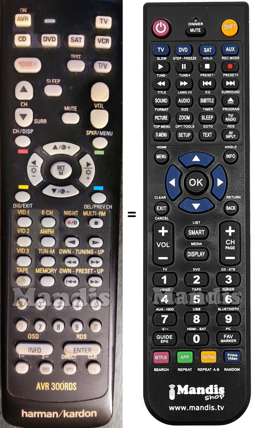 Gleichwertige Fernbedienung HARMAN KARDON AVR 300RDS