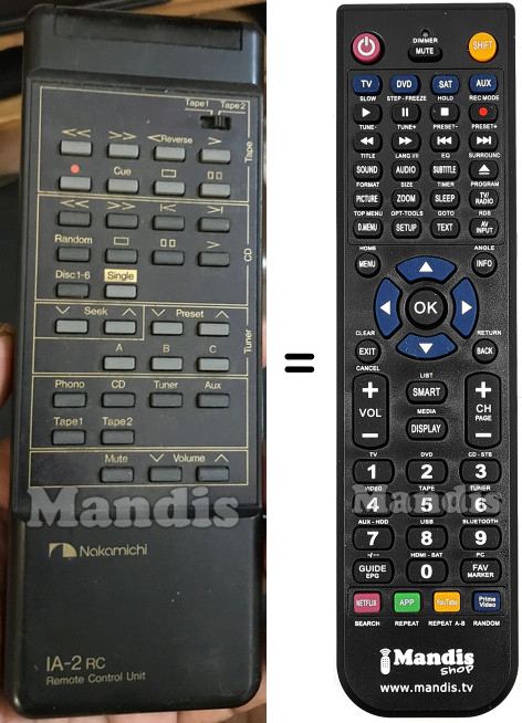 Gleichwertige Fernbedienung Amplifier2