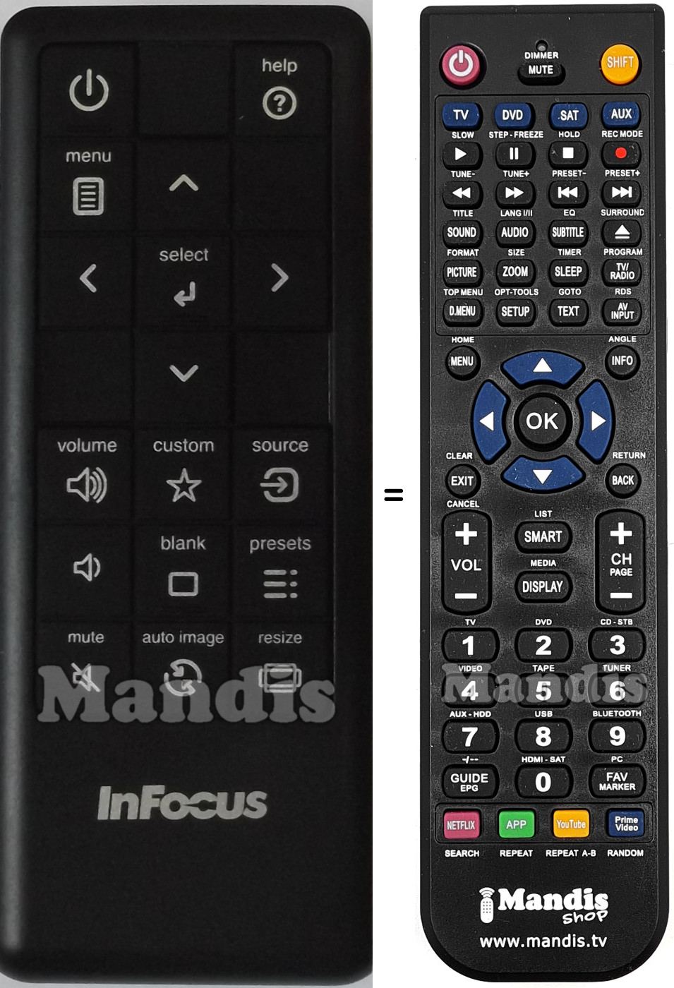 Replacement remote control INFOCUS HWNAVIGATOR3