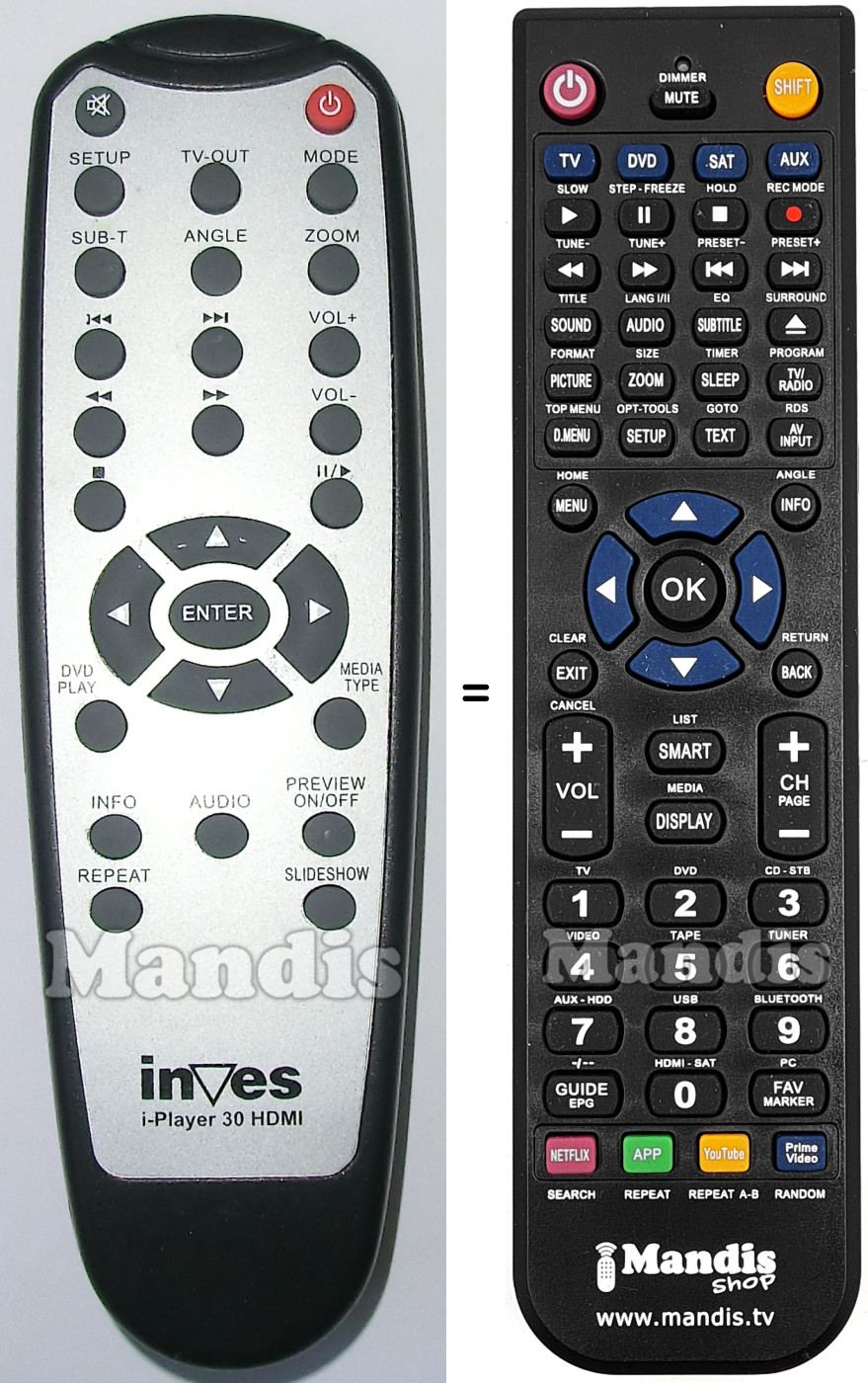 Replacement remote control INVES I-PLAYER30HDMI