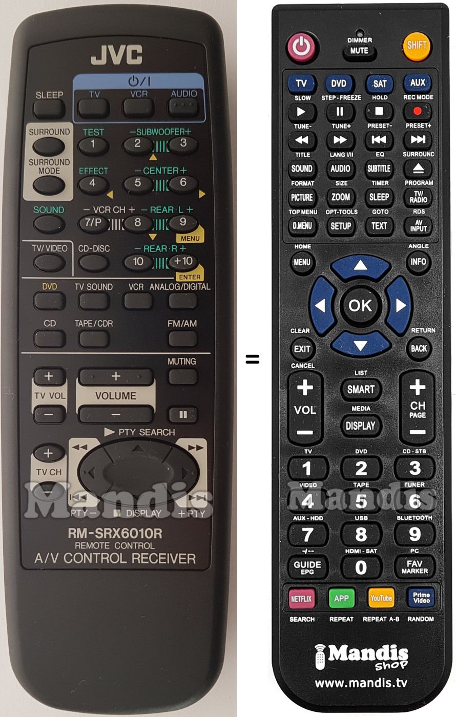 Replacement remote control RMSRX6010R