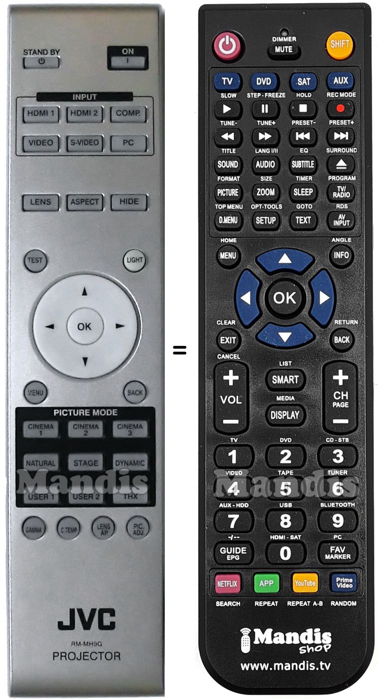 Replacement remote control JVC RMMH9G