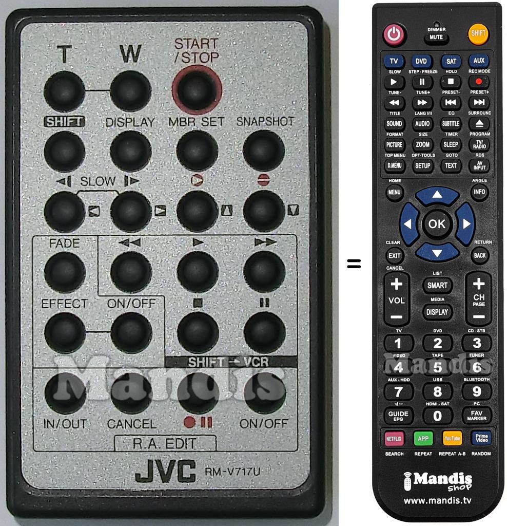Replacement remote control JVC RM-V717U