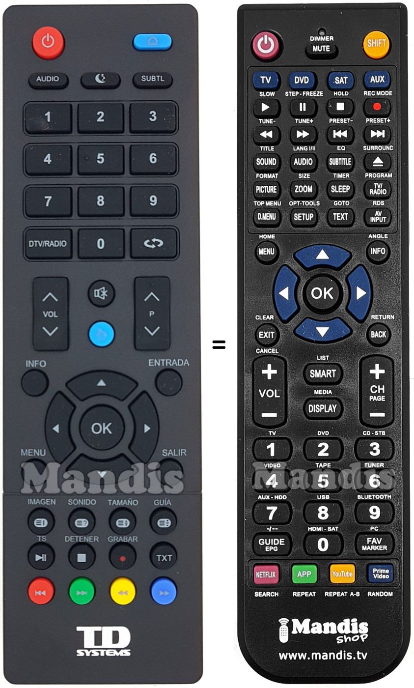 Replacement remote control TD Systems K32DLM8S