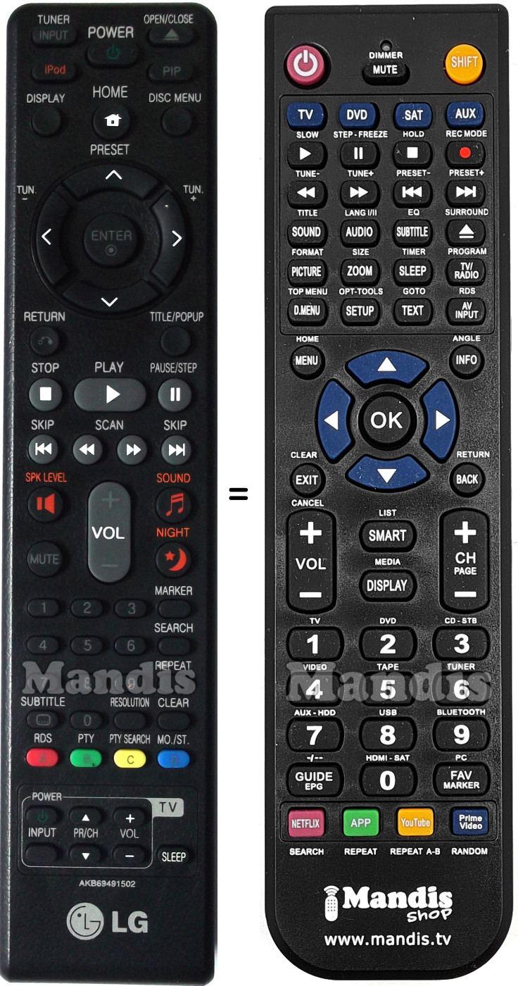 Replacement remote control LG AKB69491502