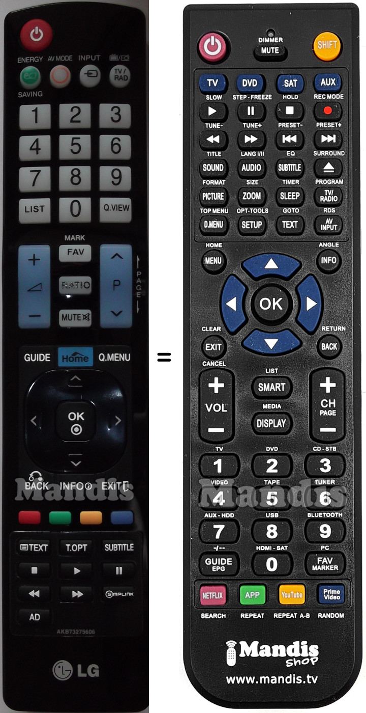 Gleichwertige Fernbedienung LG AKB73275606