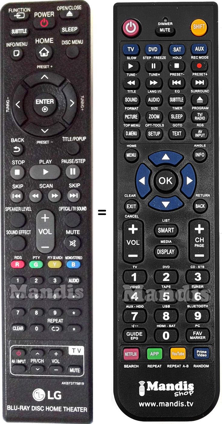 Gleichwertige Fernbedienung LG AKB73775819