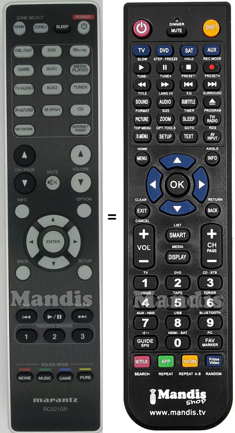 Replacement remote control Marantz RC021SR