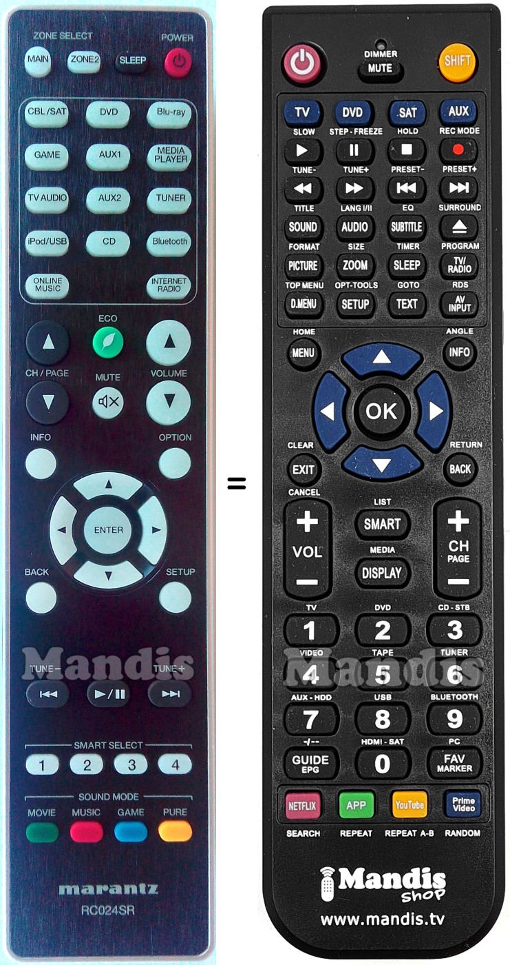 Replacement remote control Marantz RC024SR