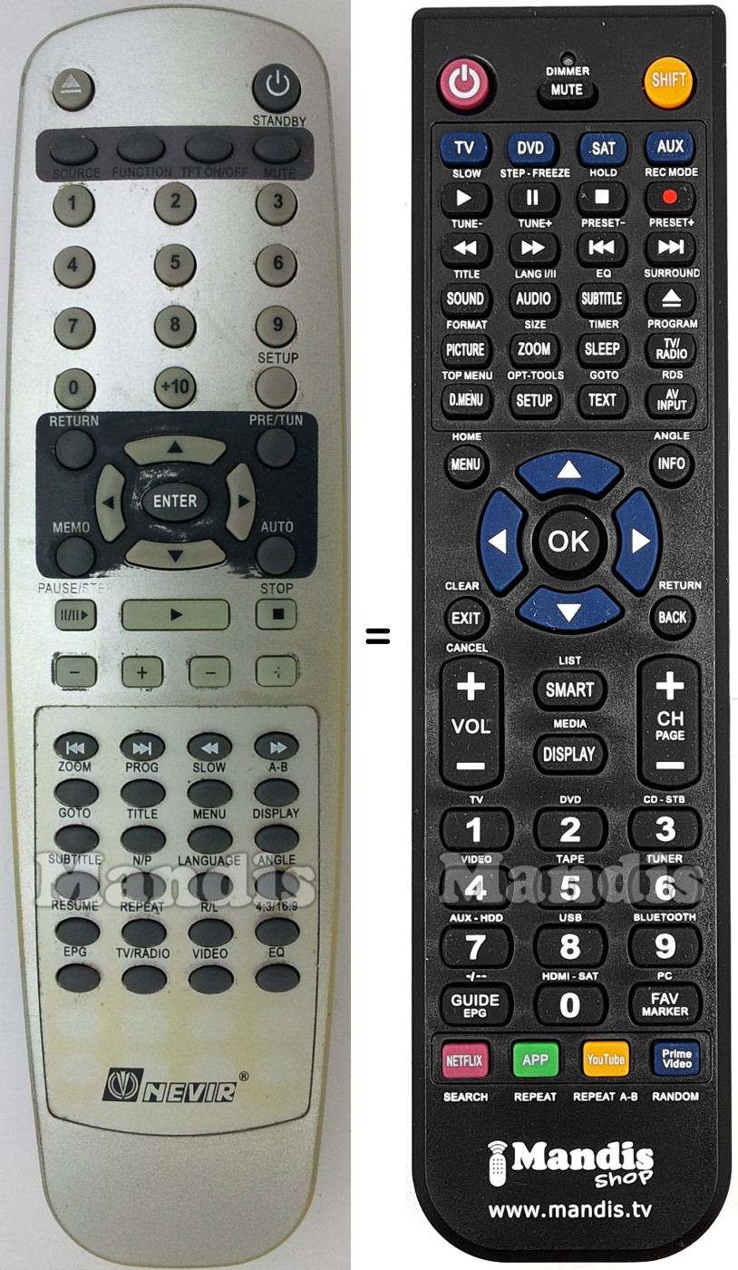 Replacement remote control Woxter NVR2345DTT
