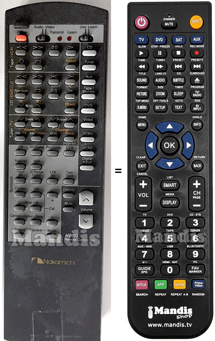Replacement remote control AV-10