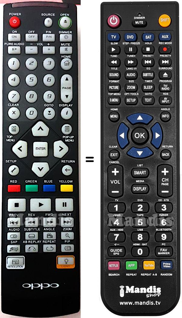 Gleichwertige Fernbedienung OPPO BDP95