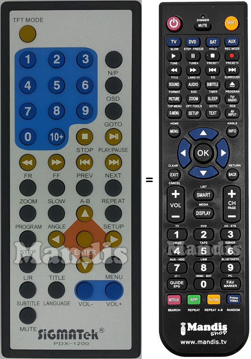 Replacement remote control Sigmatek PDX-1200