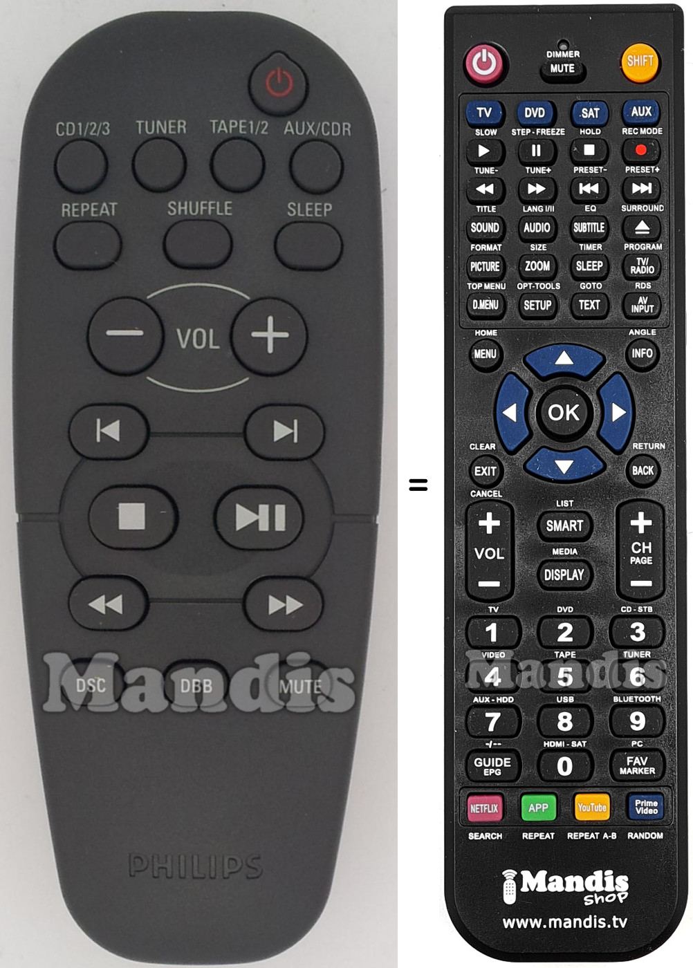 Replacement remote control Philips RC961900201