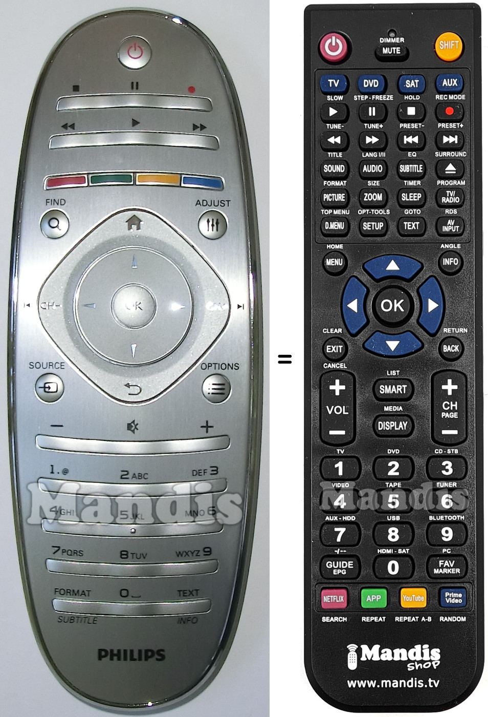 Replacement remote control Philips 242254990384