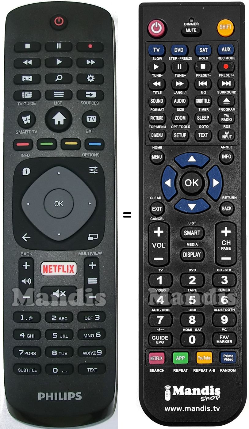 Gleichwertige Fernbedienung Philips 996596003606