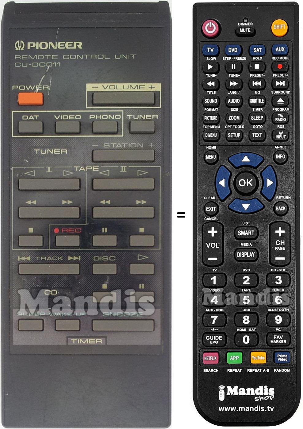 Replacement remote control CU-DC011